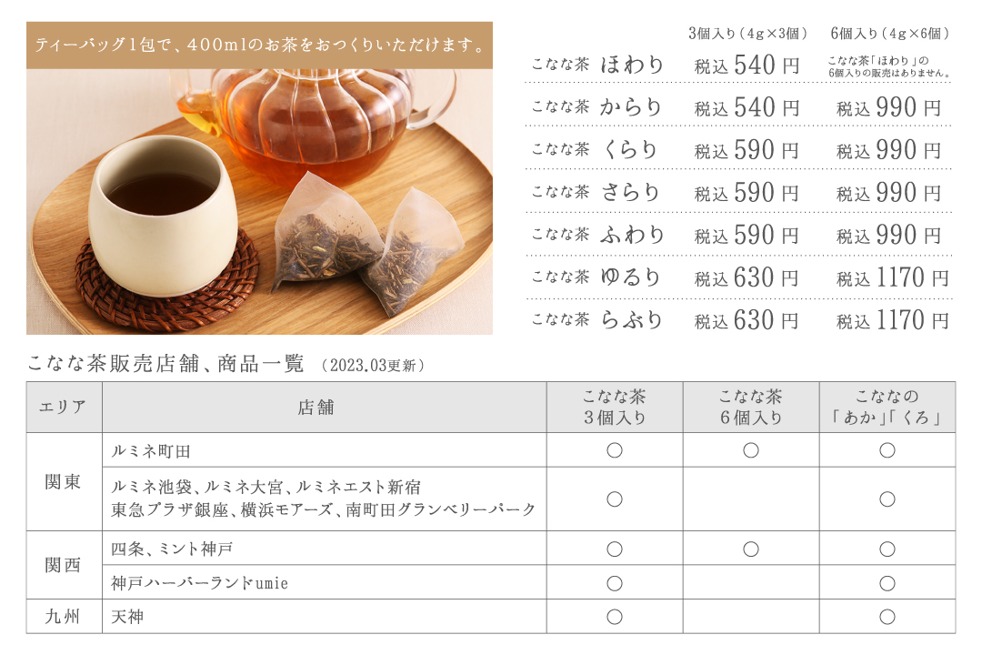 こなな茶 価格・販売店舗