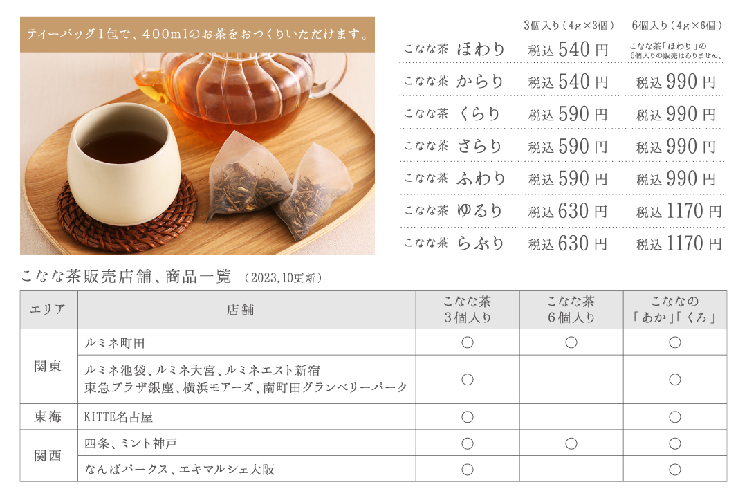 こなな茶 価格・販売店舗