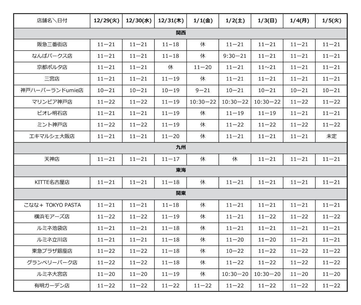 年末年始の各店休業日と営業時間変更のお知らせ