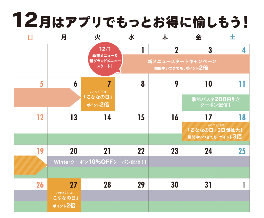 こなな2021年12月のキャンペーン情報