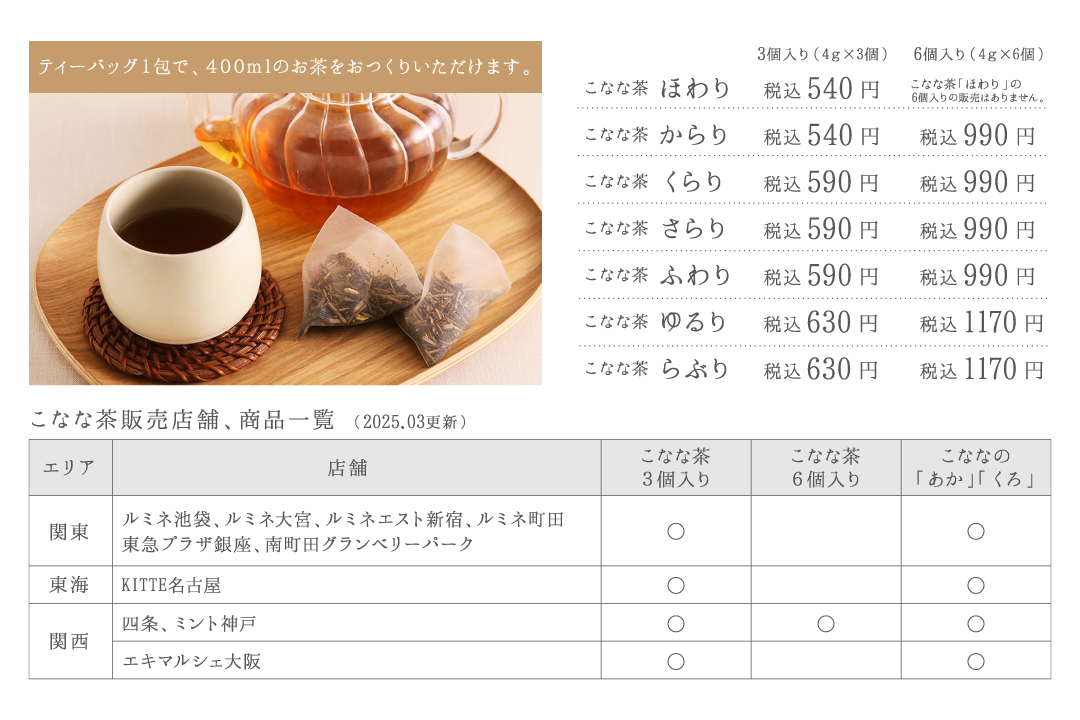 こなな茶 価格・販売店舗