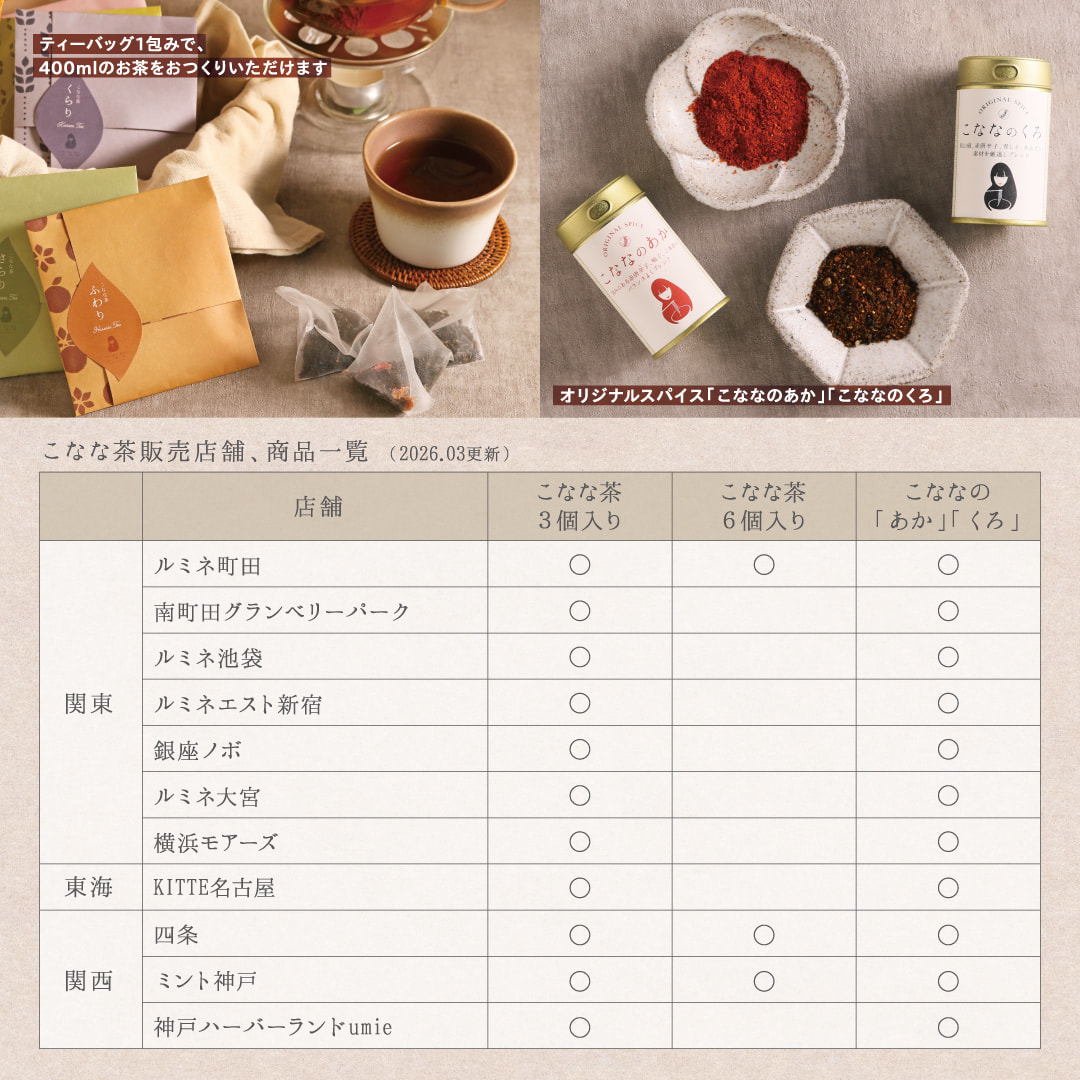 こなな茶 価格・販売店舗